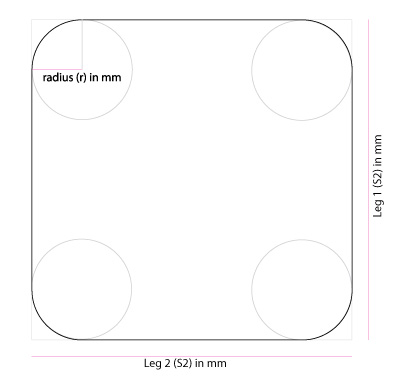 betek_grafik_tool_eng